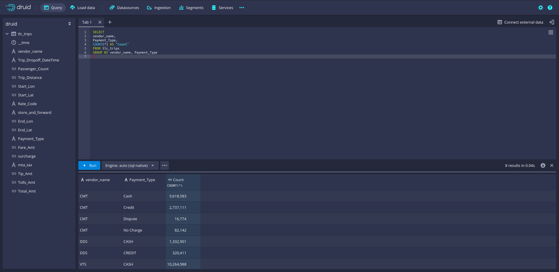 Apache Druid query console with Druid-SQL example: count the number of cases per vendor and payment type.