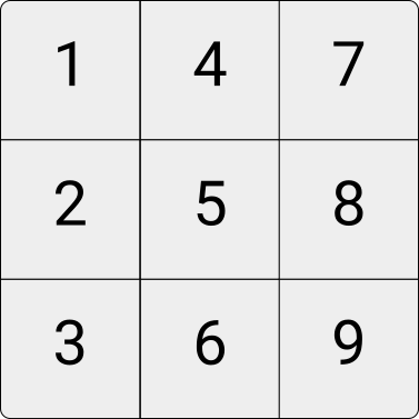 Illustration of an integer matrix.